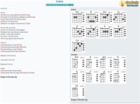ako ay isang model lyrics and chords|DUKHA CHORDS by Judas @ Ultimate.